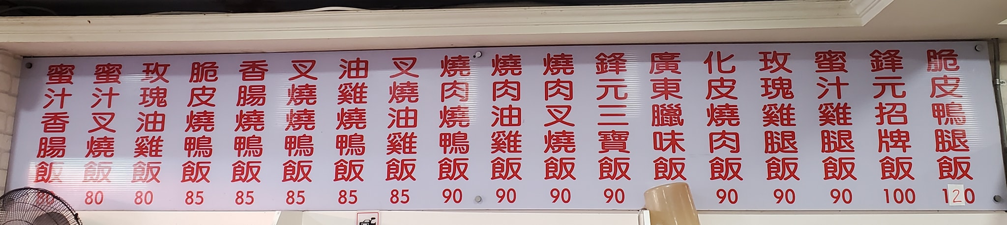 新莊美食｜最浮誇的燒臘便當『香港鋒元記燒臘』外帶便當、新莊燒臘推薦 @梅格(Angelababy)享樂日記