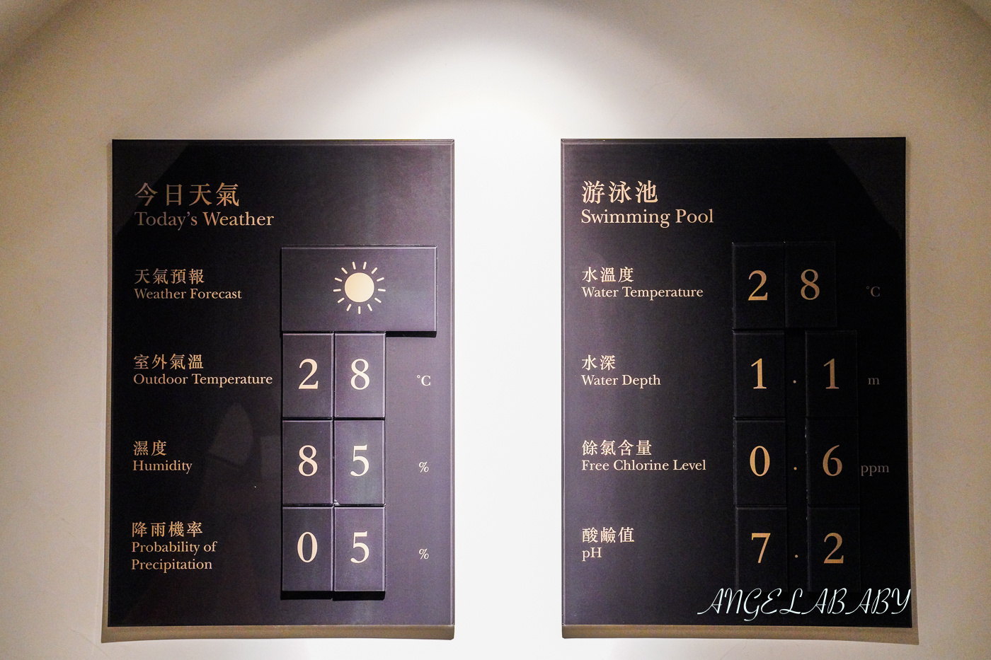 全台最美五星景觀酒店『高雄洲際酒店 InterContinental Kaohsiung』高雄住宿推薦 @梅格(Angelababy)享樂日記