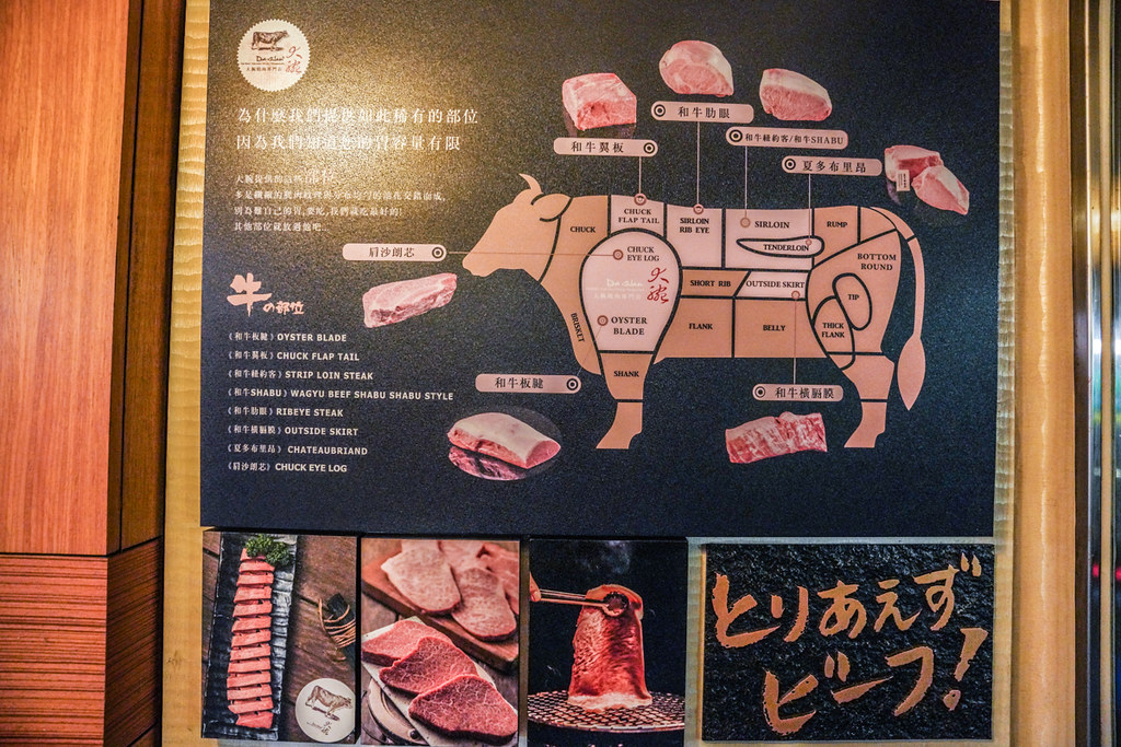 台北必吃和牛燒肉『大腕燒肉專賣店』米其林一星頂級燒肉、和牛控必吃的日式燒肉、預約難度最高的燒肉店、大腕燒肉菜單價格 @梅格(Angelababy)享樂日記