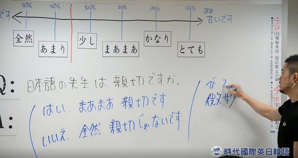 學日語一定要找推薦的日文補習班？聽聽看曾經自學的我怎麼說吧！ @梅格(Angelababy)享樂日記